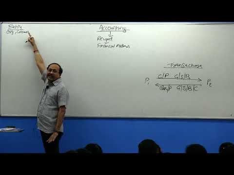 CPT Fundamentals of Accounting: Basic Accounting...