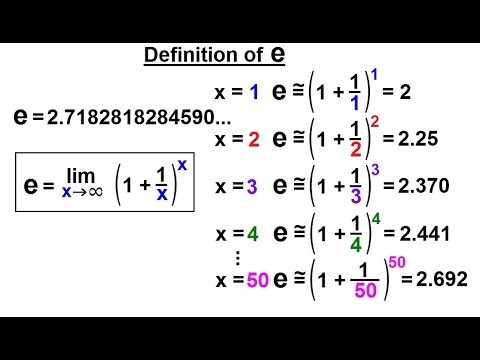Calculus 1 Ch 5 1 Derivative of e x and lnx 1 of 24 Rules of Logarithms and Exponents