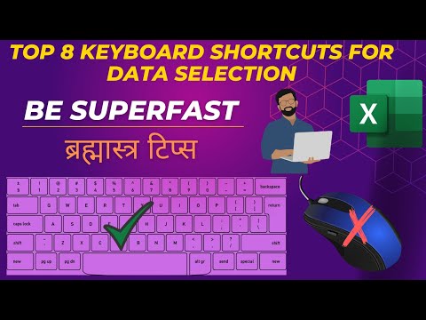 How to add Calculated Field and Calculated Item in Pivot Table excel swapnjeet
