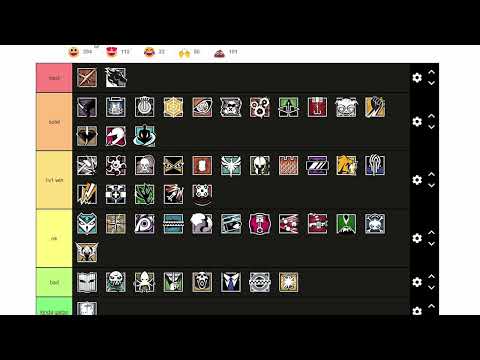 All R6 OPERATORS TIER LIST!