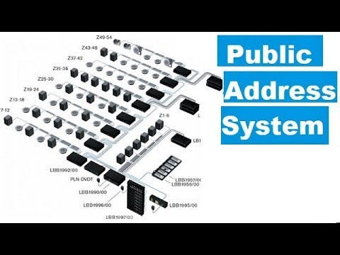 Public Address System Connection Diagram, Architecture and learning - Part 3