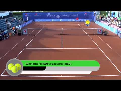 Westerhof(NED) vs Lootsma(NED)