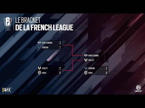 6 French League : GRANDE FINALE Vodafone Giants vs. Vitality ! #R6FL