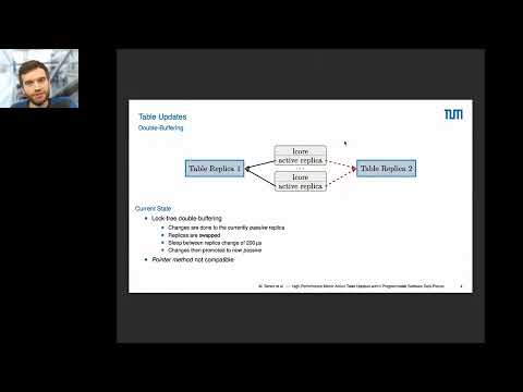 "High-Performance Match-Action Updates within Programmable Software Data Planes"