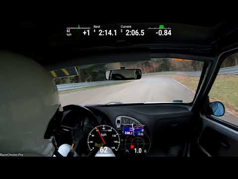 Puchar Jesieni Tor Kielce 2022 I Citroen Saxo VTS | 1st place in PC Cup | onboard