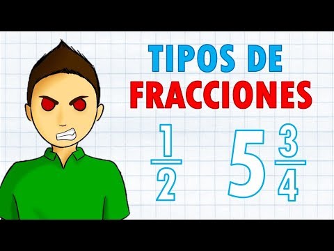 TIPOS DE FRACCIONES Super fácil  |  Para principiantes