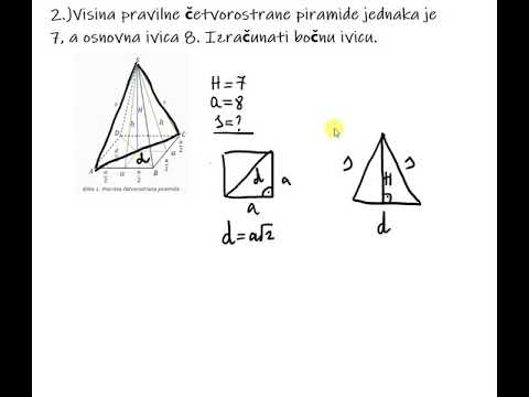 Pravilna četvorostrana piramida