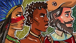 BRASIL COLÔNIA - Ciclo do açúcar (Resumo Desenhado)