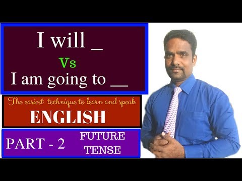 HOW TO SPEAK ENGLISH FLUENTLY, SPOKEN ENGLISH THROUGH TAMIL| LEARN ENGLISH IN TAMIL, ENGLISH LESSON