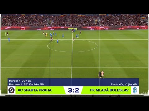 AC Sparta Praha vsFK  Mladá Boleslav