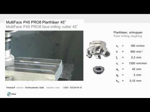 MultiFace P45 PRO8 vlakfrees Ø63 op RVS 1.4301