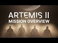 Artemis II: Mission Overview