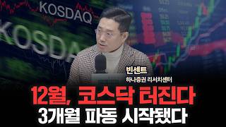 코스닥 정책 발표 직전, 꼭 봐야 할 투자 시나리오 | 하나증권 빈센트 [두잇나우]