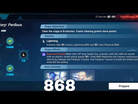 Honkai impact in red lotus durandal