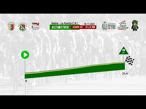 6 Etapa/  36ª Vuelta Ciclística a Trujillo 2025