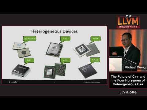 2018 LLVM Developers’ Meeting: M. Wong “The Future Direction of C++ and the Four Horsemen of  ...”