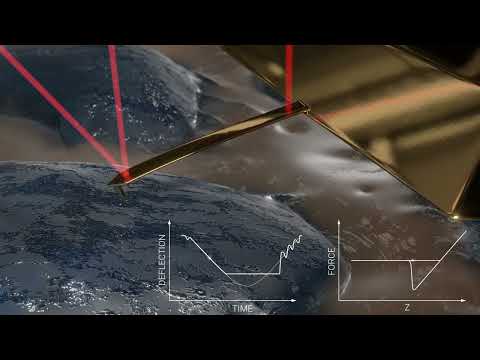 How does WaveMode work?