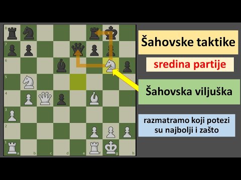 Šahovske taktike 2 - šahovska viljuška - sredina partije