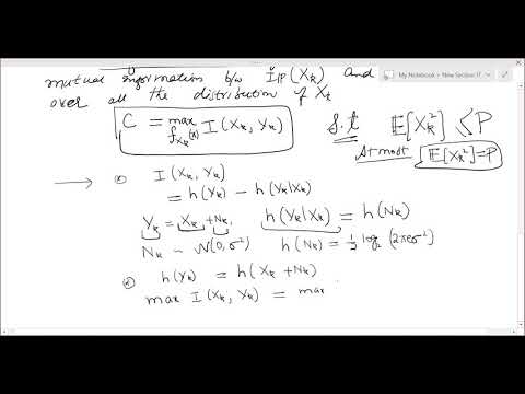 Digital Communication (MTech): Shannon's Information Capacity Theorem