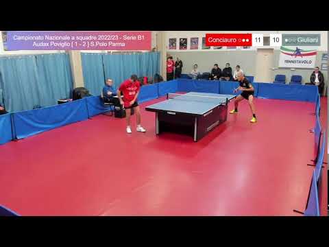 Campionato Nazionale a squadre 2022/23 - Serie B1