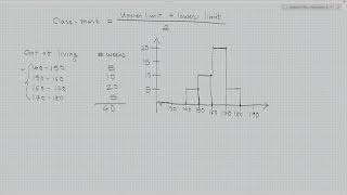 Statistics 3