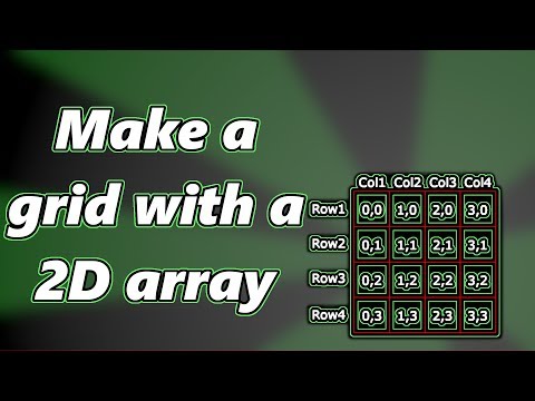 Unity3D - Make a Grid with a 2D Array