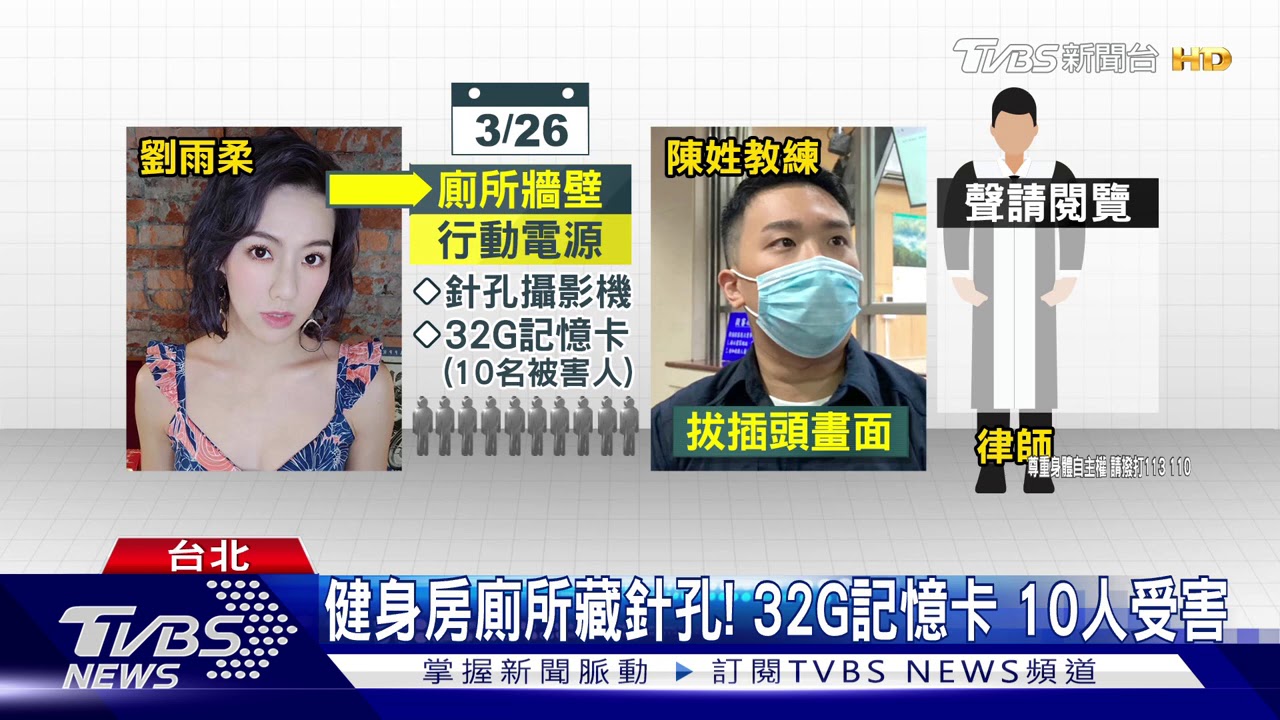 劉雨柔控偷拍！　健身房老闆首回應「我沒做」