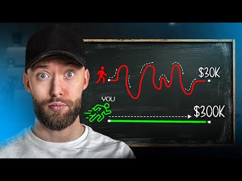 Proof: Local Business Owners Will Happily Spend Every Month