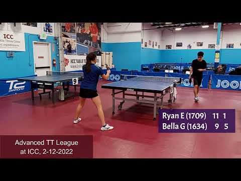 Ryan Ekdahl (1709) vs Bella Goodwin (1634) at ICC TT League on 2-12-2022