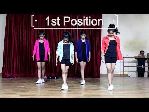 Sagar singh choreographer by- Sagar Singh