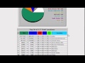 Webalizer