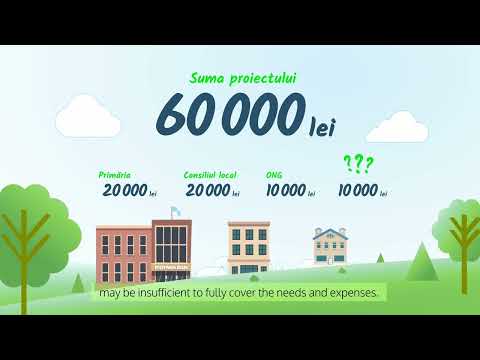 Bugetare Participativă: „Comunitatea noastră - deciziile noastre"