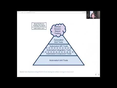 Kevin Wittek: Rethinking the Pyramid: Integration Testing with Docker and Testcontainers