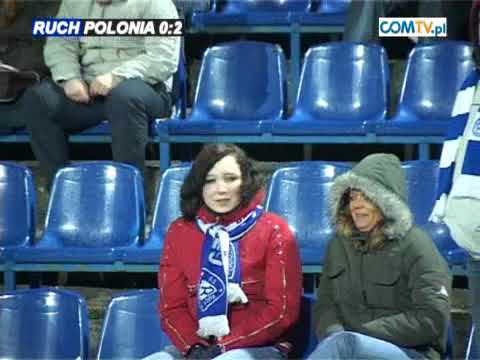 19 kolejka 2006/2007 Ruch Chorzów - Polonia Warszawa 0:2