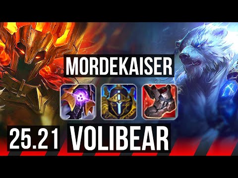 MORDEKAISER vs VOLIBEAR (TOP) | 10/3/6, 41k DMG | EUW Master | 25.21