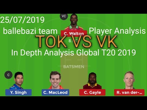 download lagu mp3 mp4 Tor Vs Vk, download lagu Tor Vs Vk gratis, unduh video klip Tor Vs Vk