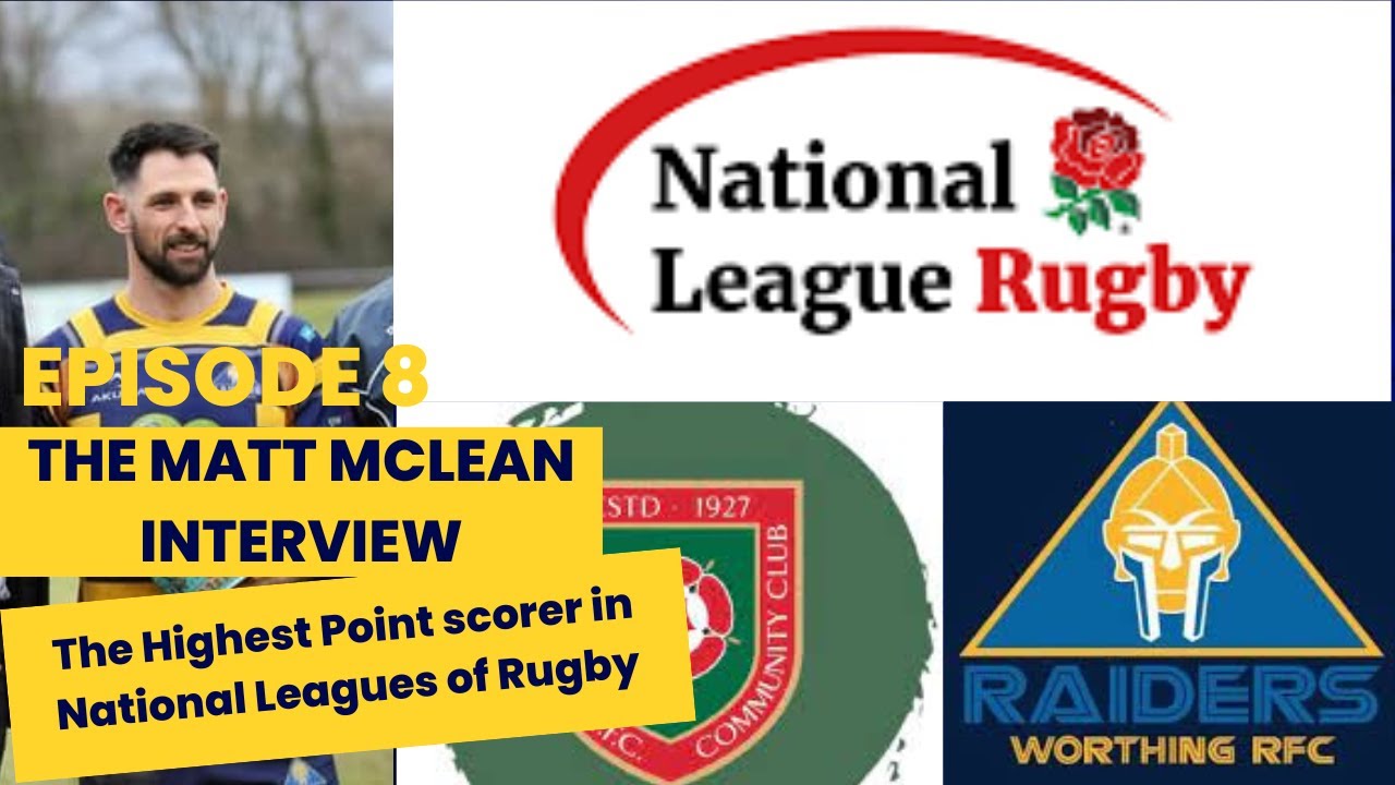 Episode 8 - The Matt Mclean Interview - The Highest Point scorer in National Leagues of Rugby