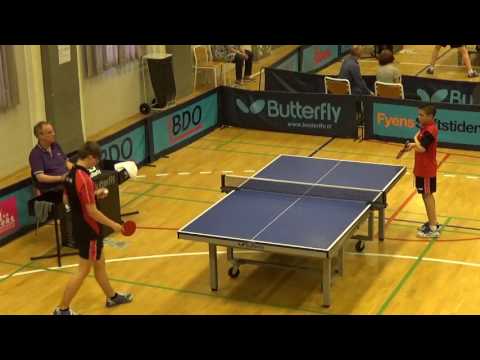 Drenge Divisions Slutspil, Odense - 6-7.5.2017 - Semifinale & Finalen