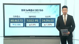 [3분증시] 종전 낙관론 지속…뉴욕증시 '사상 최고치' 마감 / 연합뉴스TV (YonhapnewsTV)