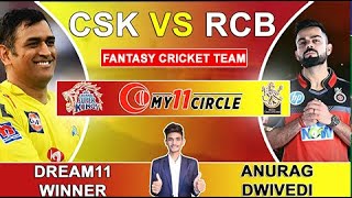 IPL 2021 CSK vs RCB | Prediction | Fantasy Cricket Team Today Chennai vs Bangalore Match