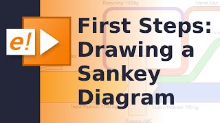 e!Sankey YouTube Video