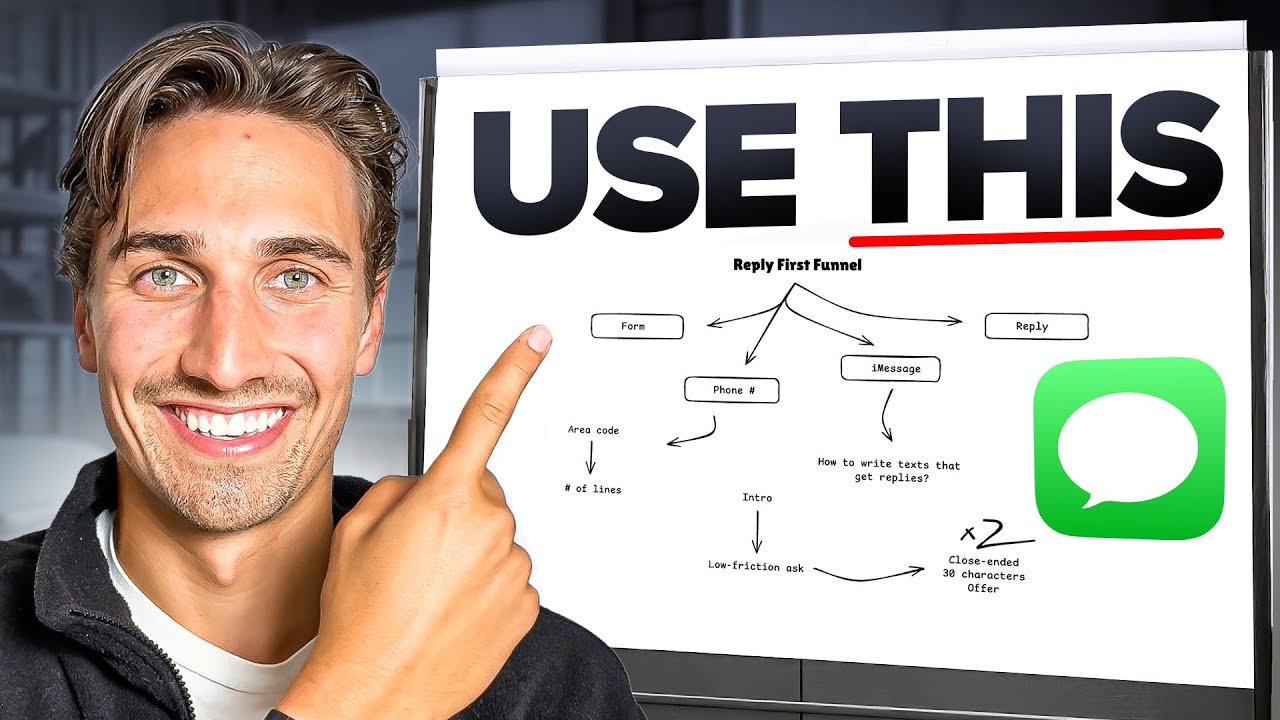 The Best SMS Marketing Strategy in 2026