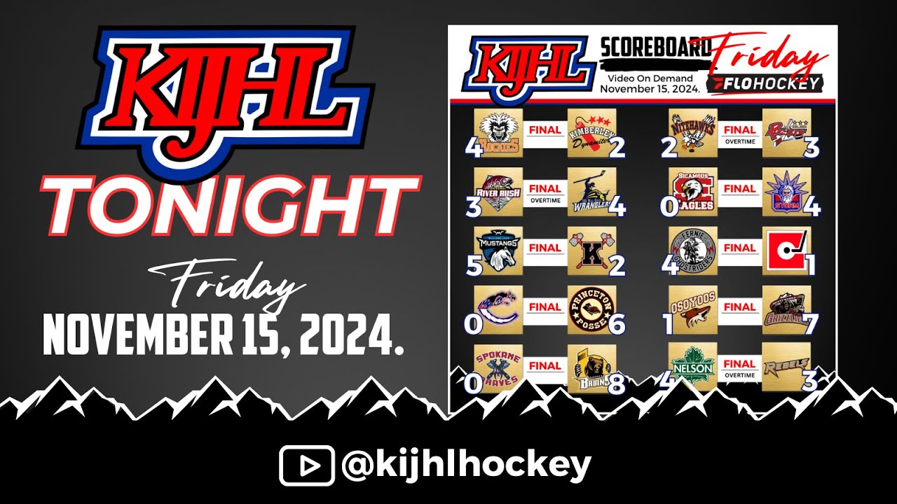 KIJHL Tonight - Nov.15/24