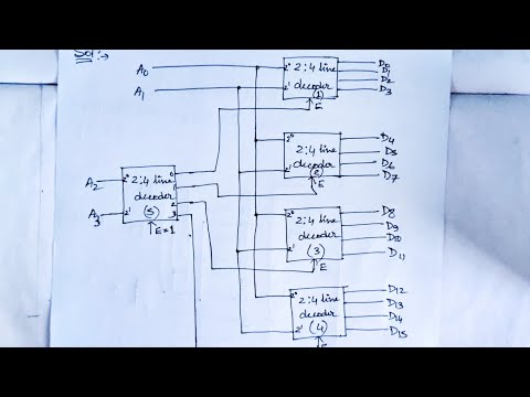 Q. 4.26: Construct a 4-to-16-line decoder with five 2-to-4-line decoders with enable.
