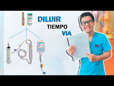 How to dilute IV medications - Easy