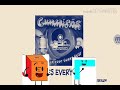 Klaskyklaskyklaskyklasky Gummy Bear Song Version In G Major 7