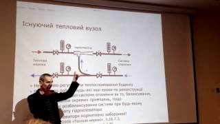 А. н. сканави и л. м. махова отопление