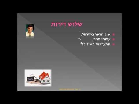 מס על דירה שלישית