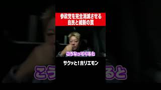 【ホリエモン】参政党を消滅させる自民と維新の罠