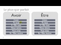Learn French - Unit 8 (142 minutes)